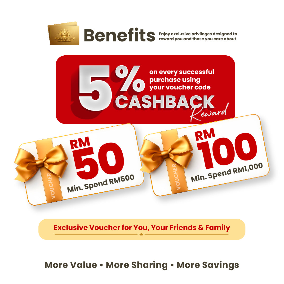 Avenys - Royalty Membership
