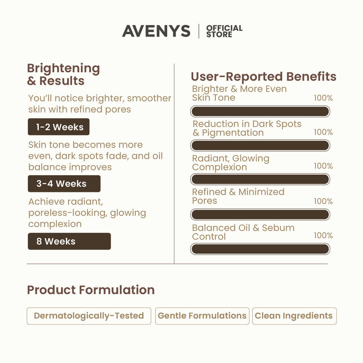 AVENYS ROSE Poreless Treatment Lotion 35ML